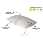 Bio Cool Termoelastinė Pagalvė