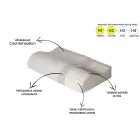 Ergo Cool Termoelastinė Pagalvė