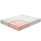 Čiužinys Vitality Plus...