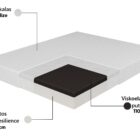 Signoria Čiužinys su Vitalize Užvalkalu
