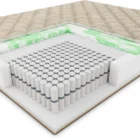 Čiužinys Breva Hilding...